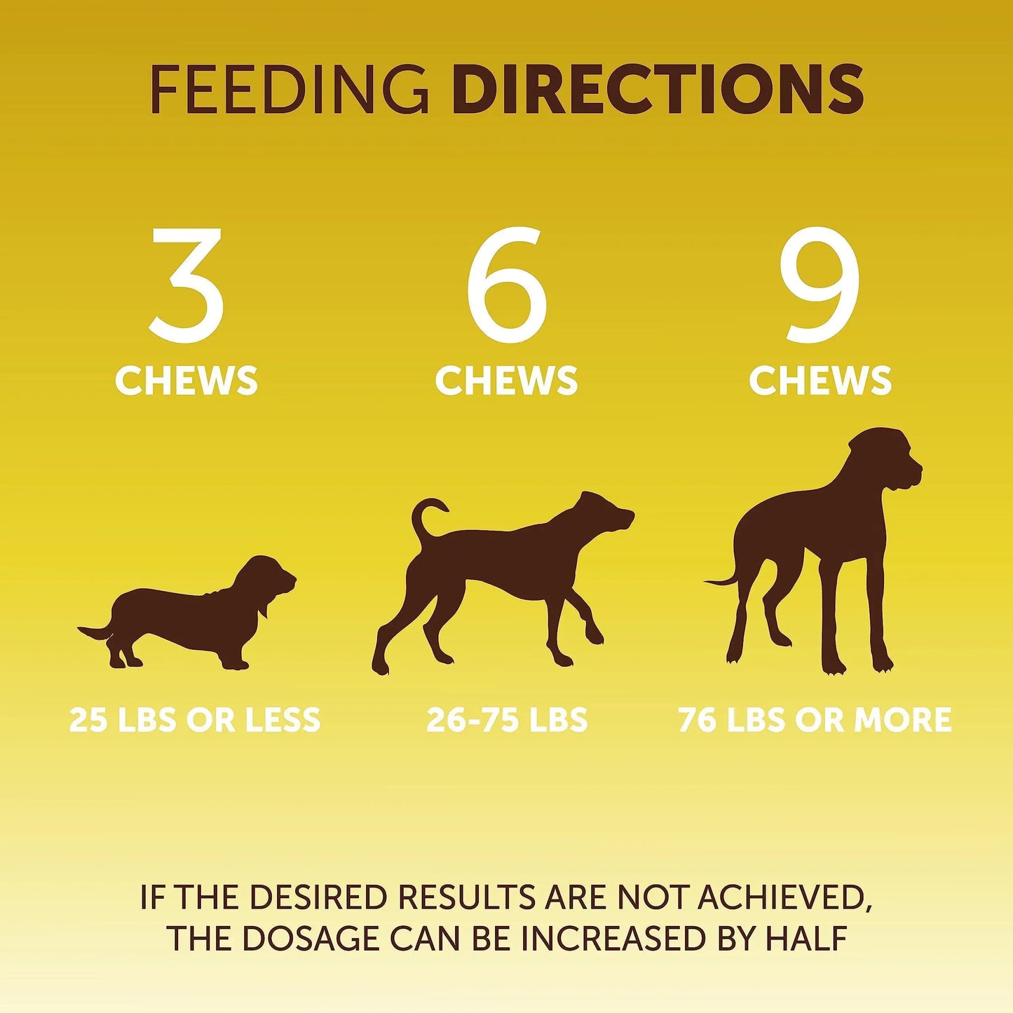 ScootEase Fiber Chews for Dog Digestion