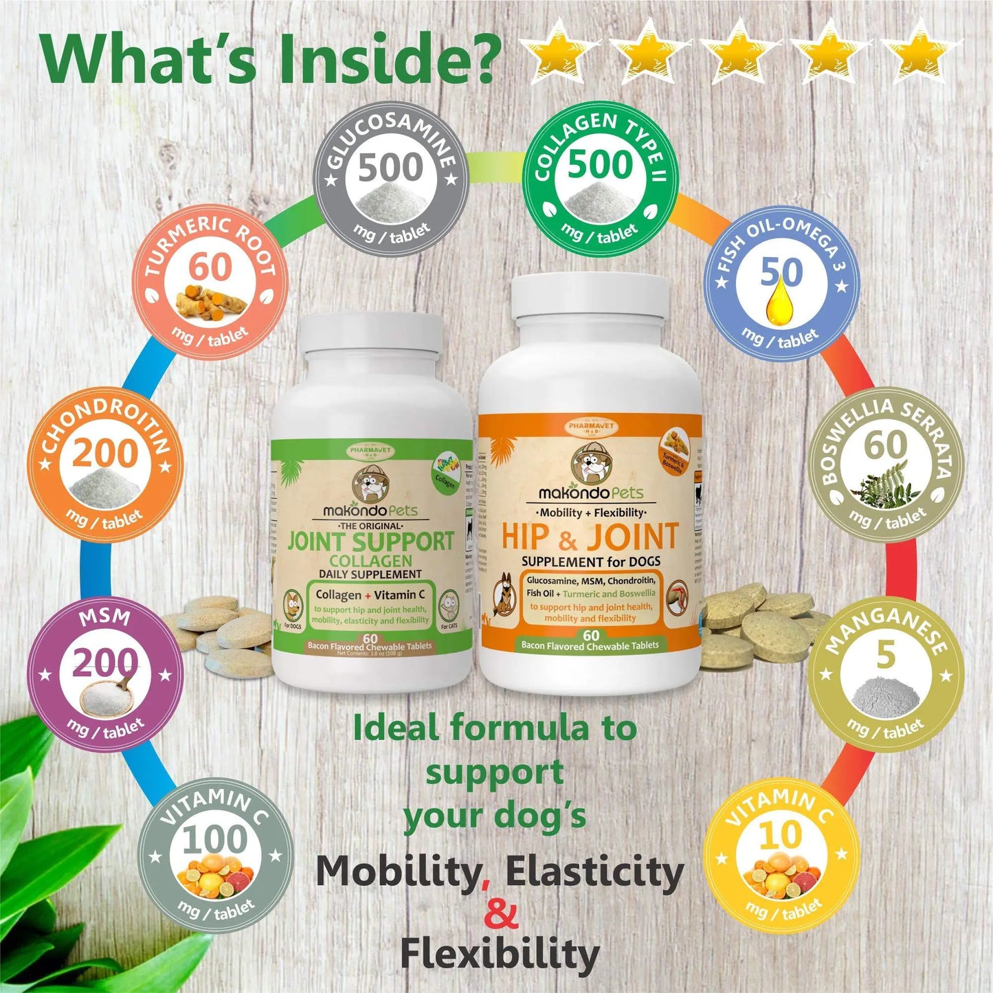 Hip and Joint Supplement for Dogs