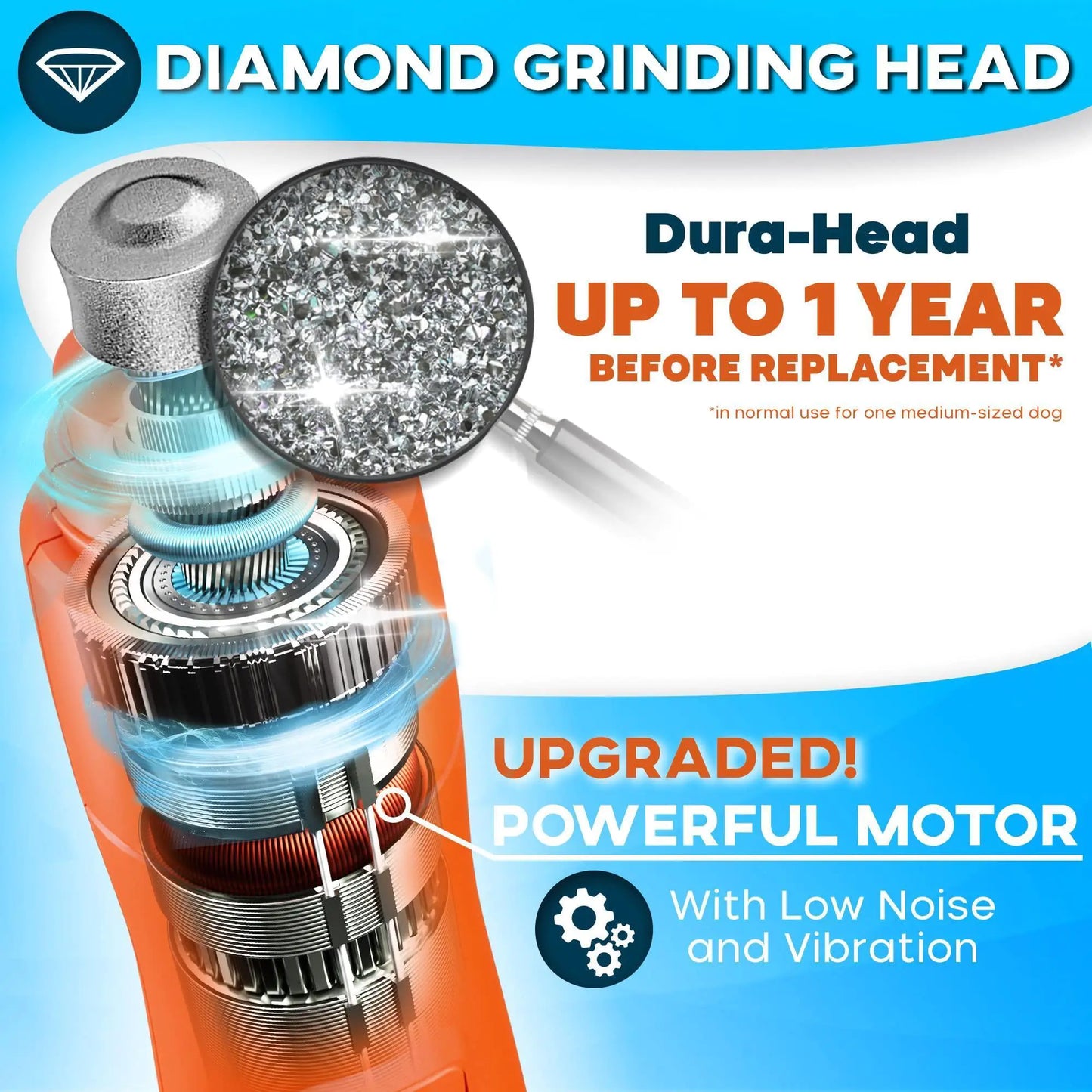 Pet Nail Grinder