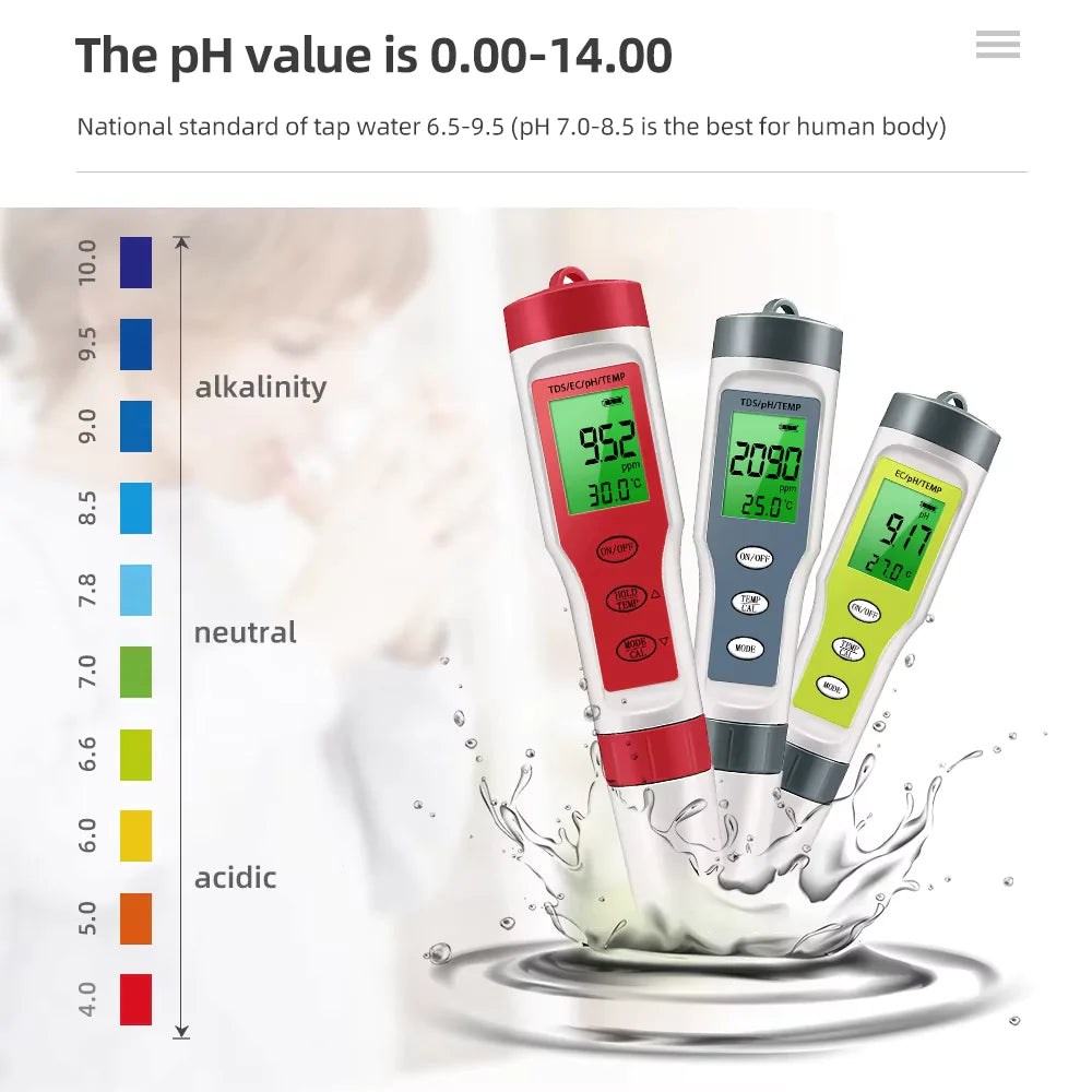 Digital PH EC Meter LCD Tester Pocket Hydroponics Aquarium Water Test Pen