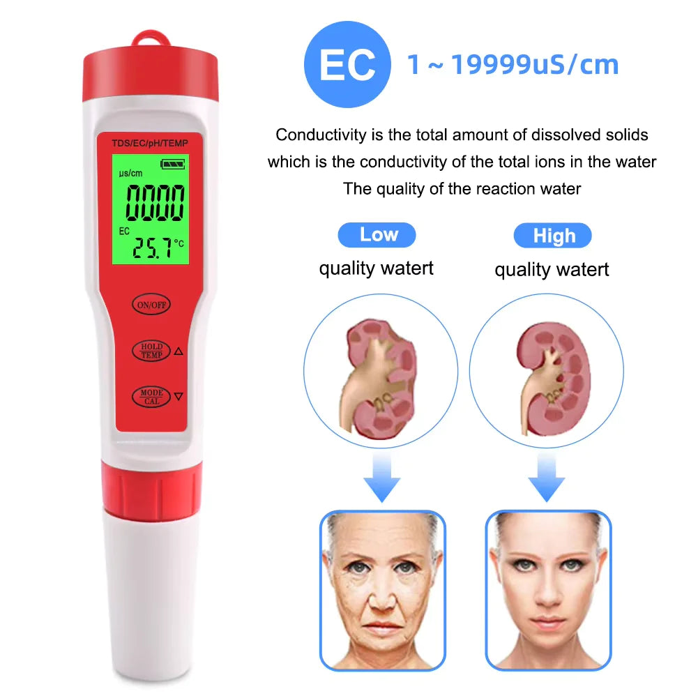 Digital PH EC Meter LCD Tester Pocket Hydroponics Aquarium Water Test Pen