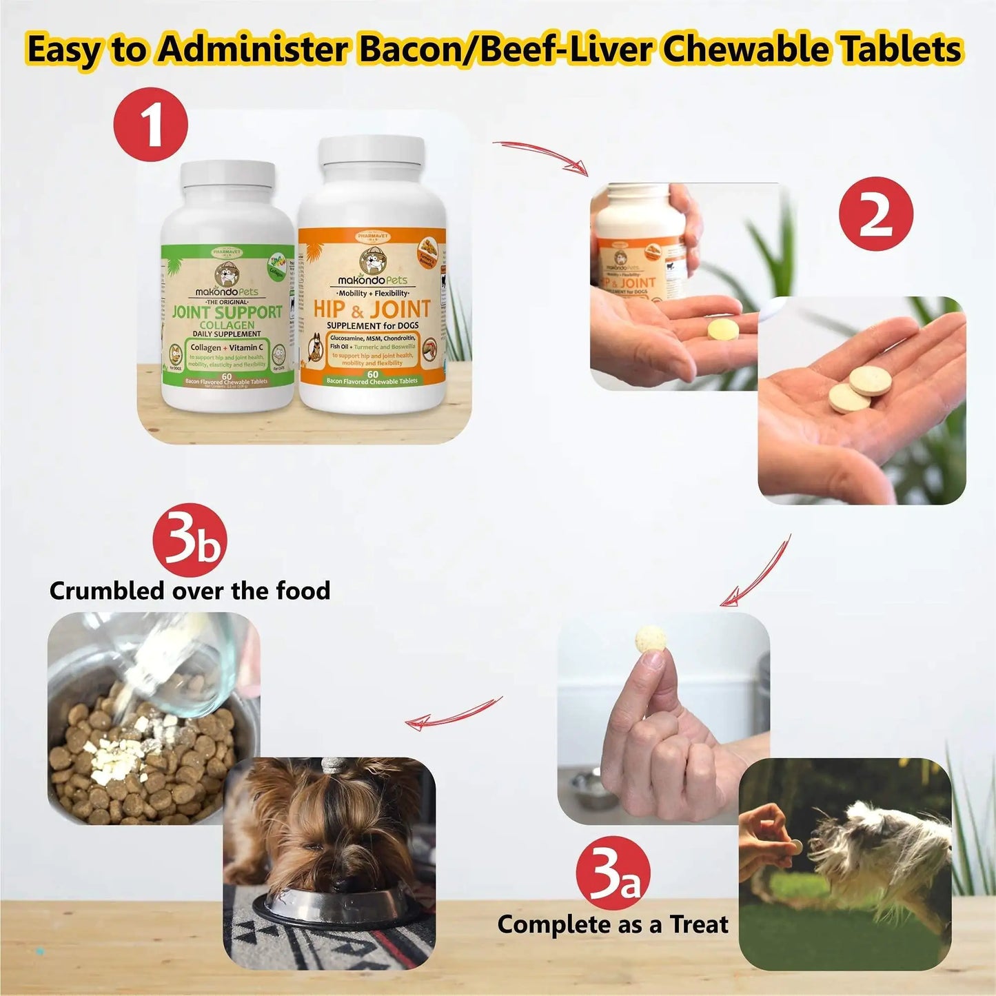 Hip and Joint Supplement for Dogs