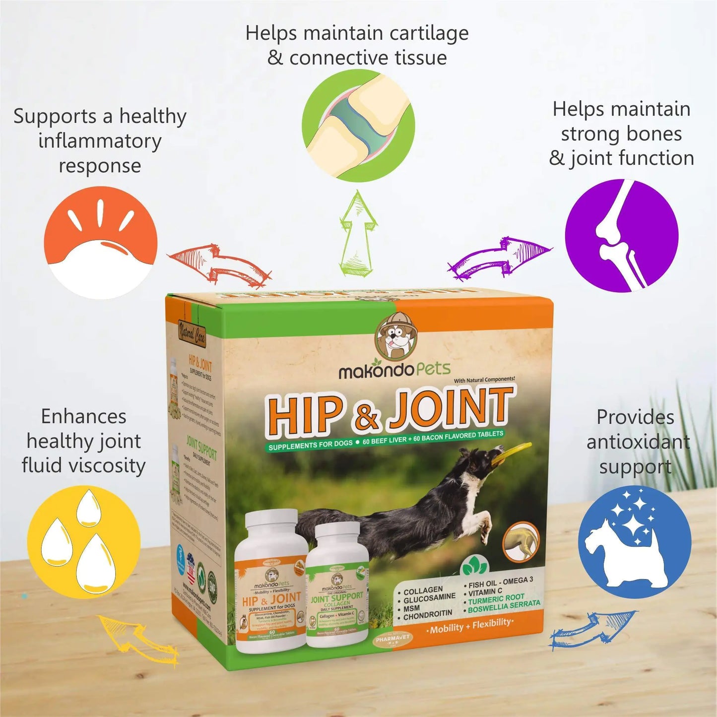 Hip and Joint Supplement for Dogs