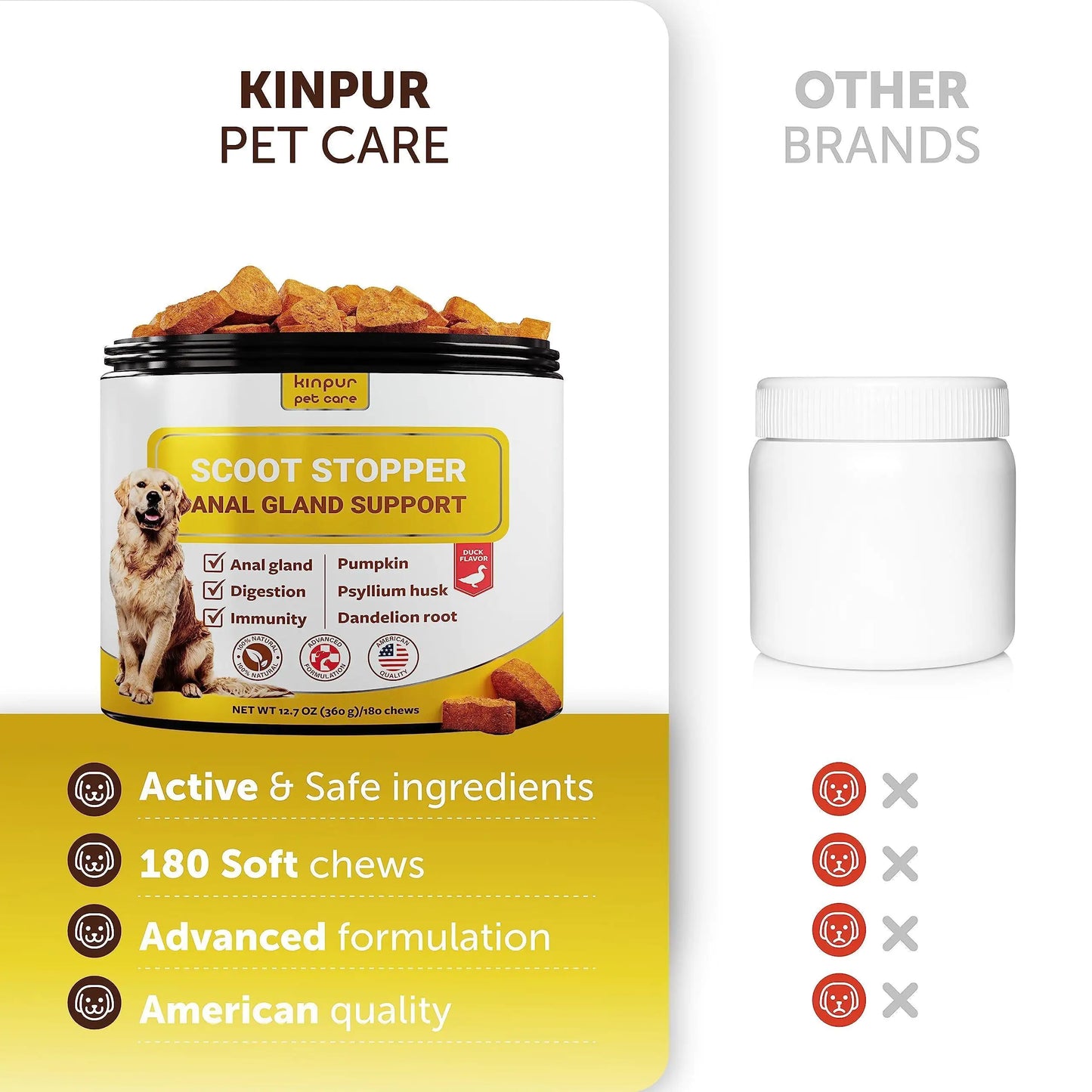 ScootEase Fiber Chews for Dog Digestion