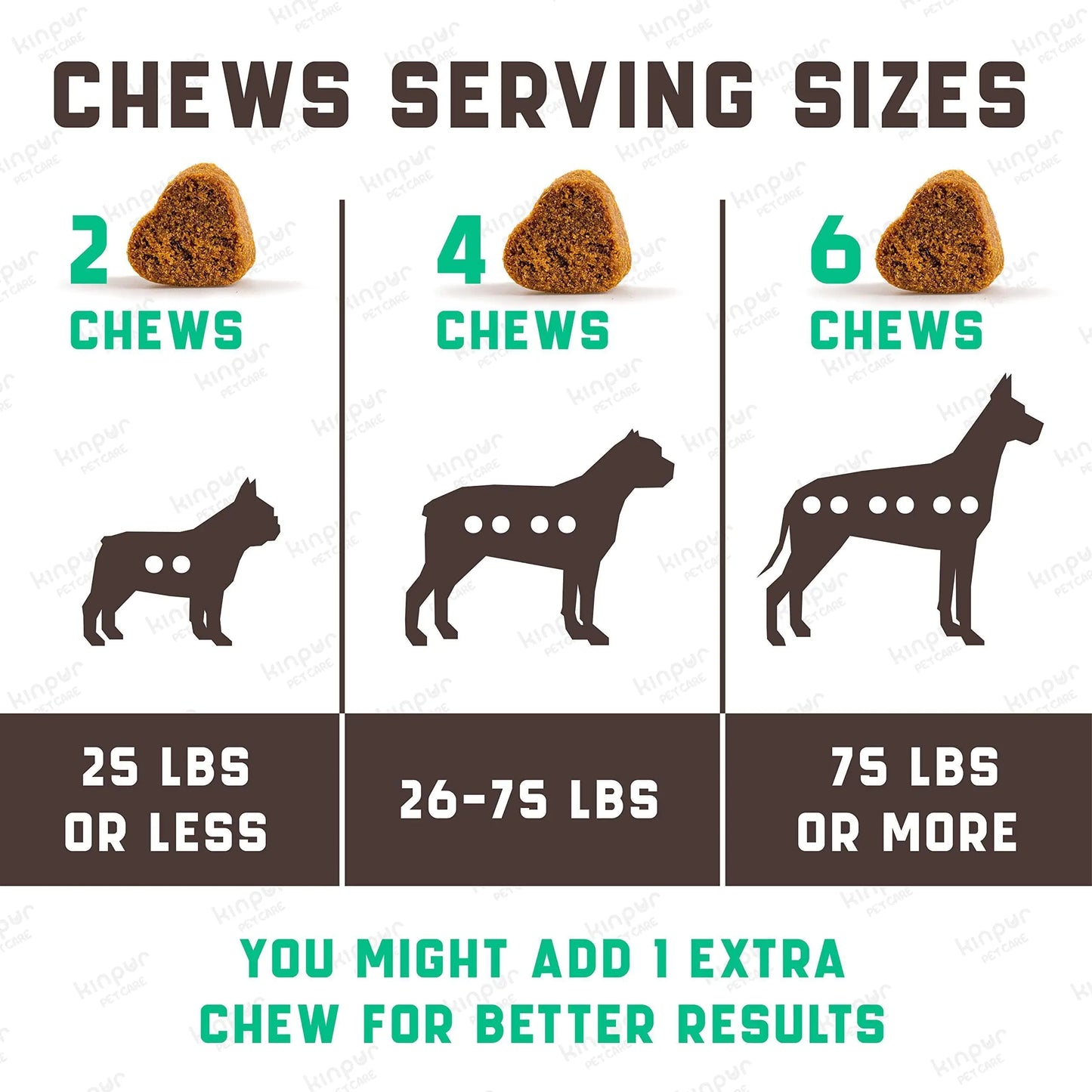 Allergy Relief Probiotic Dog Chews - 180 Count