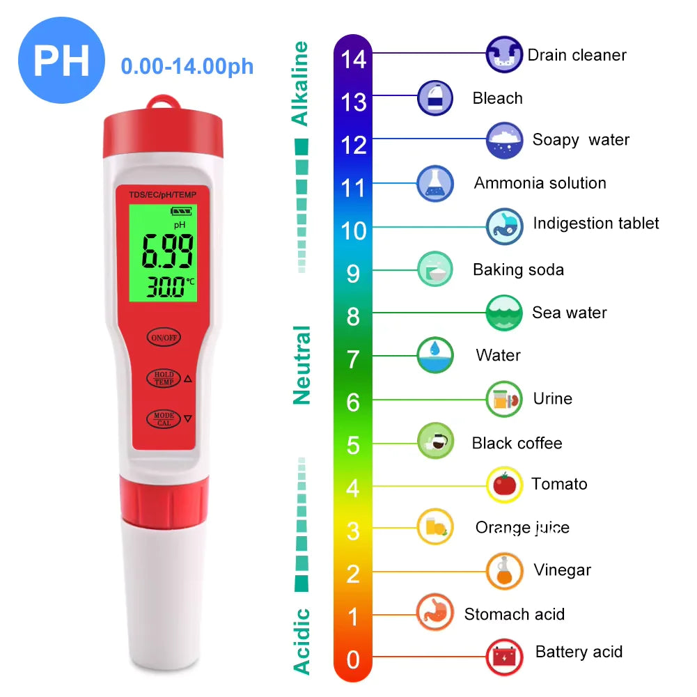 Digital PH EC Meter LCD Tester Pocket Hydroponics Aquarium Water Test Pen