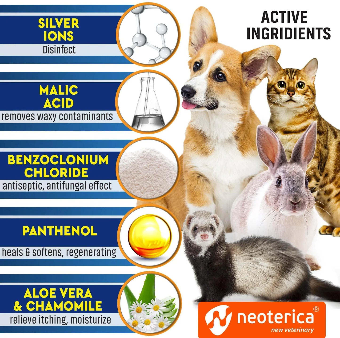 Cat Dog Ear Cleaner