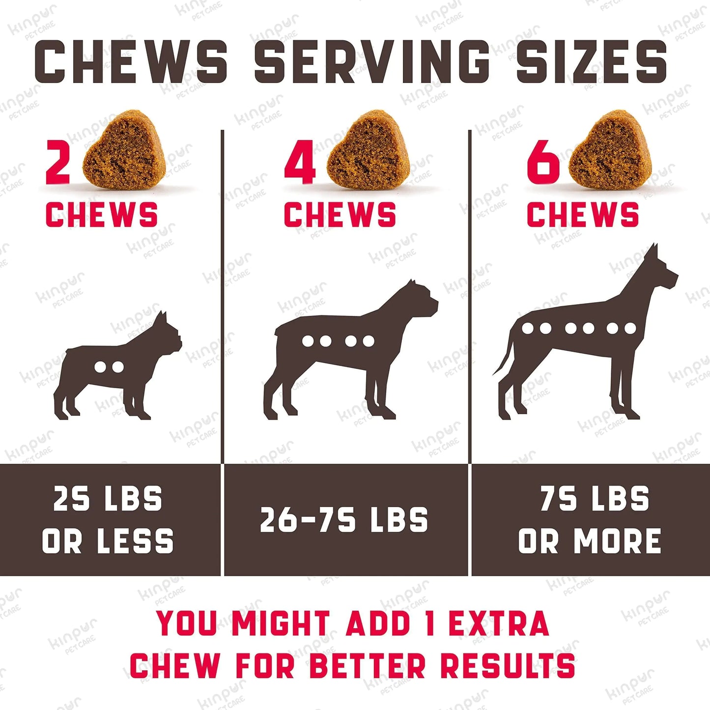 UTI Health 180 Cranberry Dog Treats